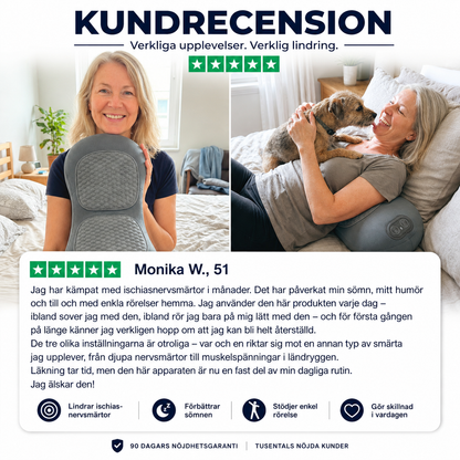 Rosenya RyggRo™ Värme & massage för en skönare stund för ryggen